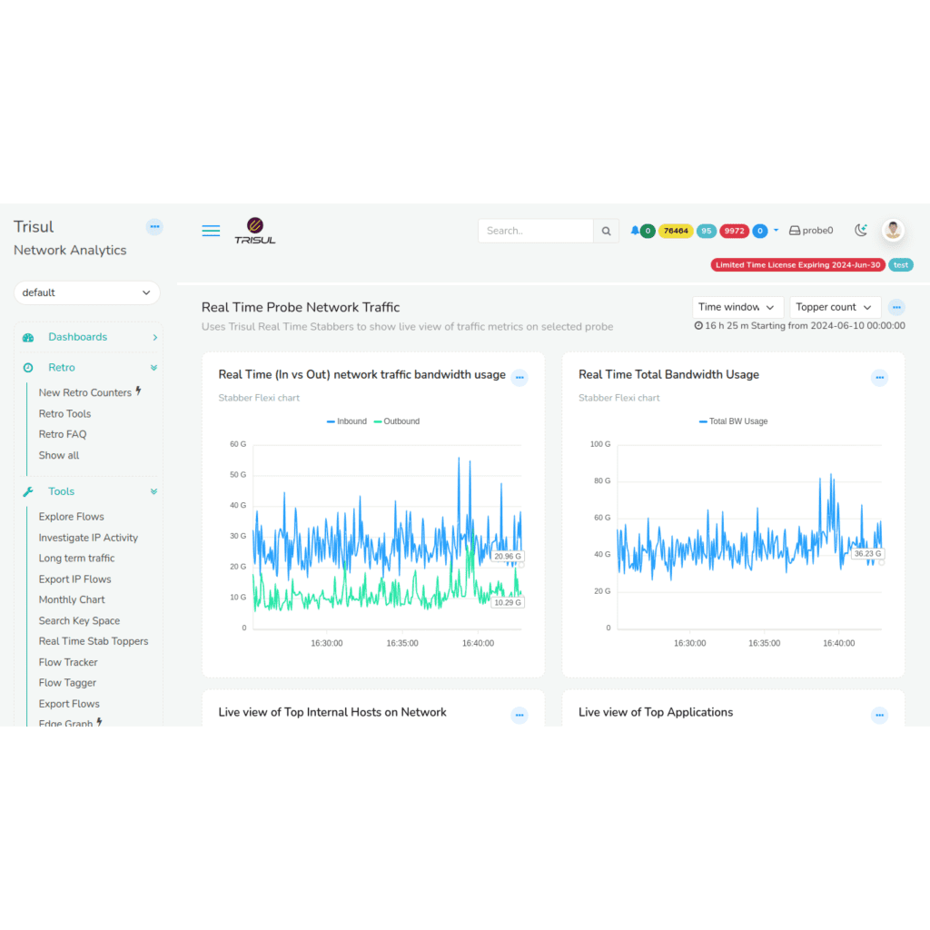Trisul Real Time Network Traffic