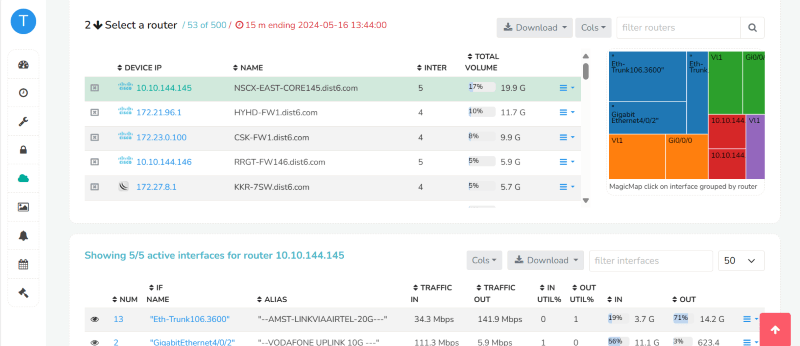 Routers and Interfaces Screen Trisul NetFlow Routers and Interfaces Screen